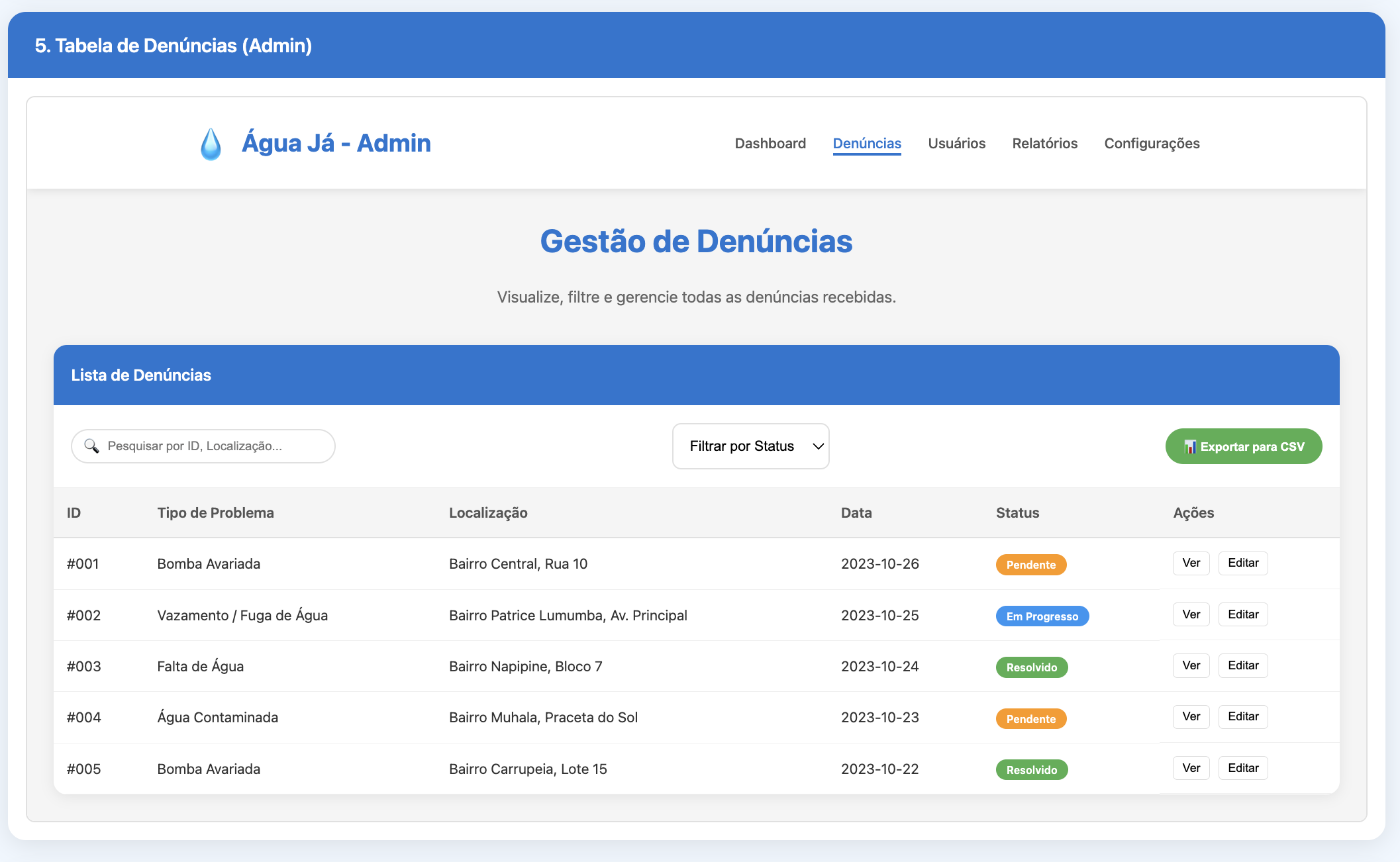 Interface 1 de Água Já